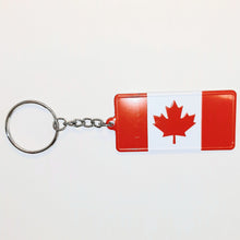 Load image into Gallery viewer, Okanagan License Plate Keychain  British Columbia
